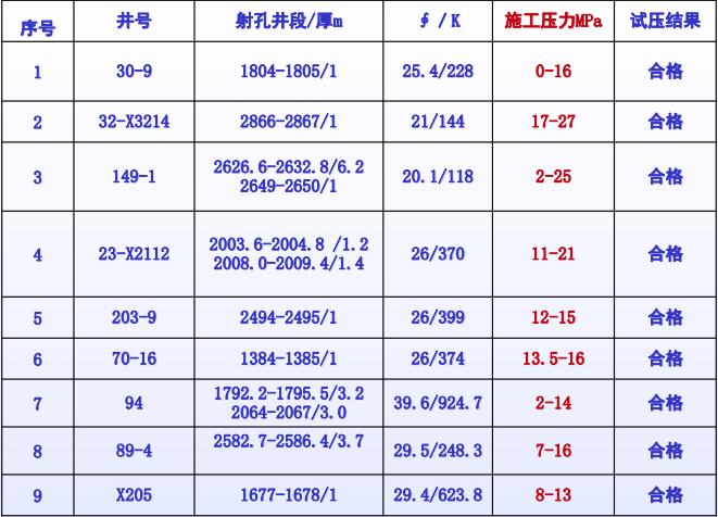 1682135066147953.jpg 20220621091601_3083.jpg