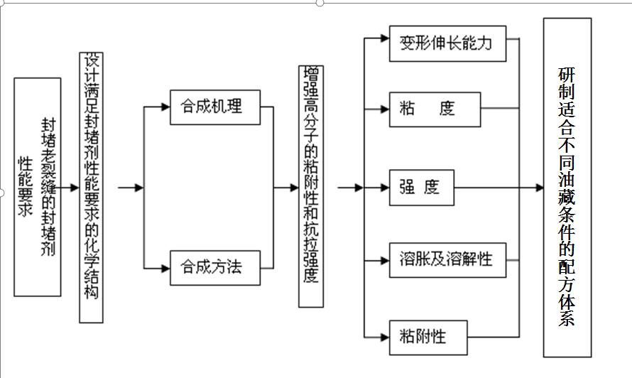 1682143933123758.jpg 20220621093037_4617.jpg
