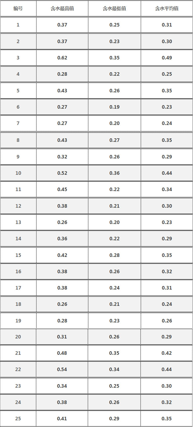 1682144174901848.jpg 20220621093902_8233.jpg