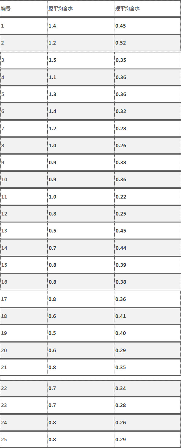 1682144213136616.jpg 20220621093929_7764.jpg